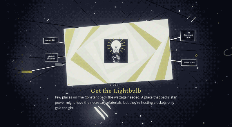 View goals, tasks, and knowledge about the world in No Man's MIND'S EYE